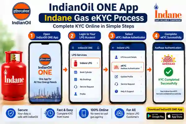 IndianOil ONE app Indane Gas eKYC process using Aadhaar
