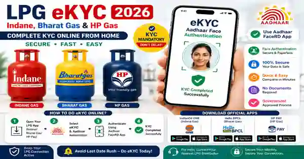 LPG eKYC Aadhaar Face Authentication process on smartphone