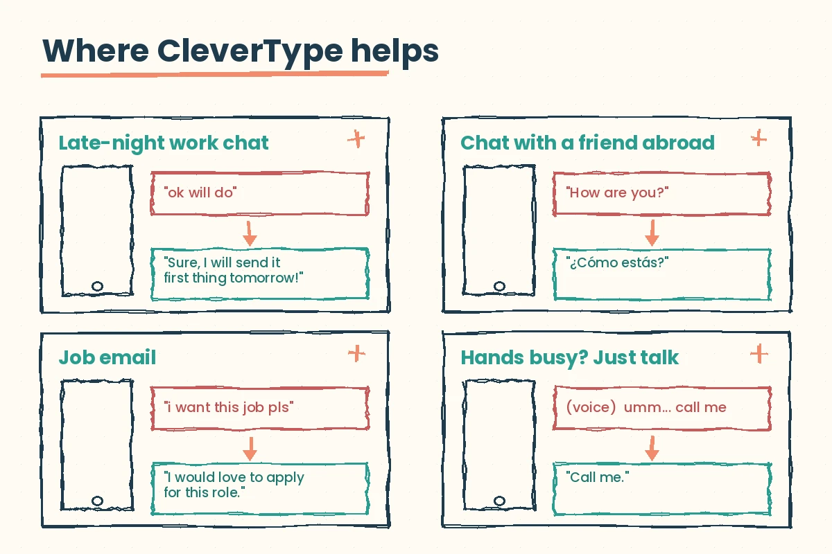 Doodle of everyday texting moments with an AI helper