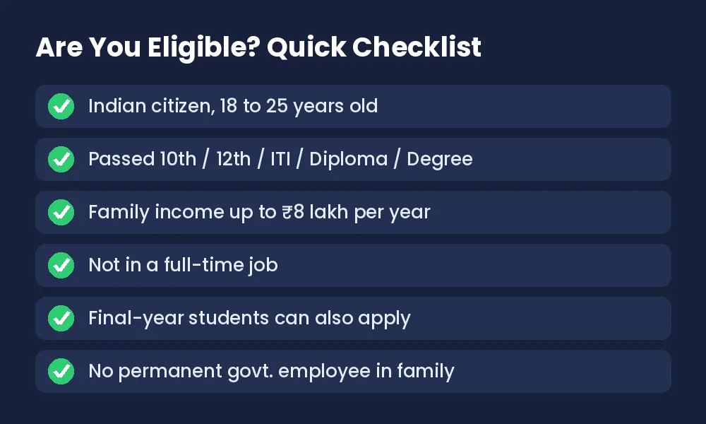 PM Internship Eligibility Checklist PM Internship Registration eligibility checklist
