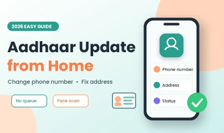 Aadhaar update from home thumbnail with phone mockup