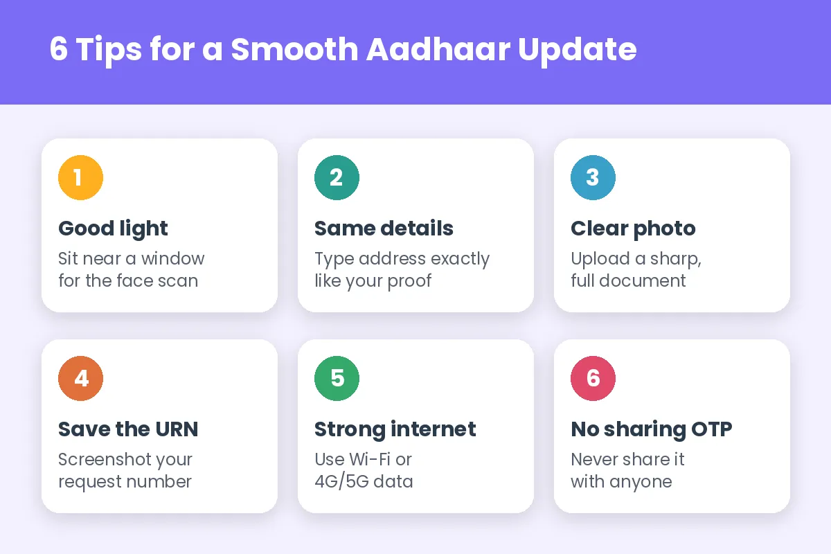 Aadhaar update from home tips infographic