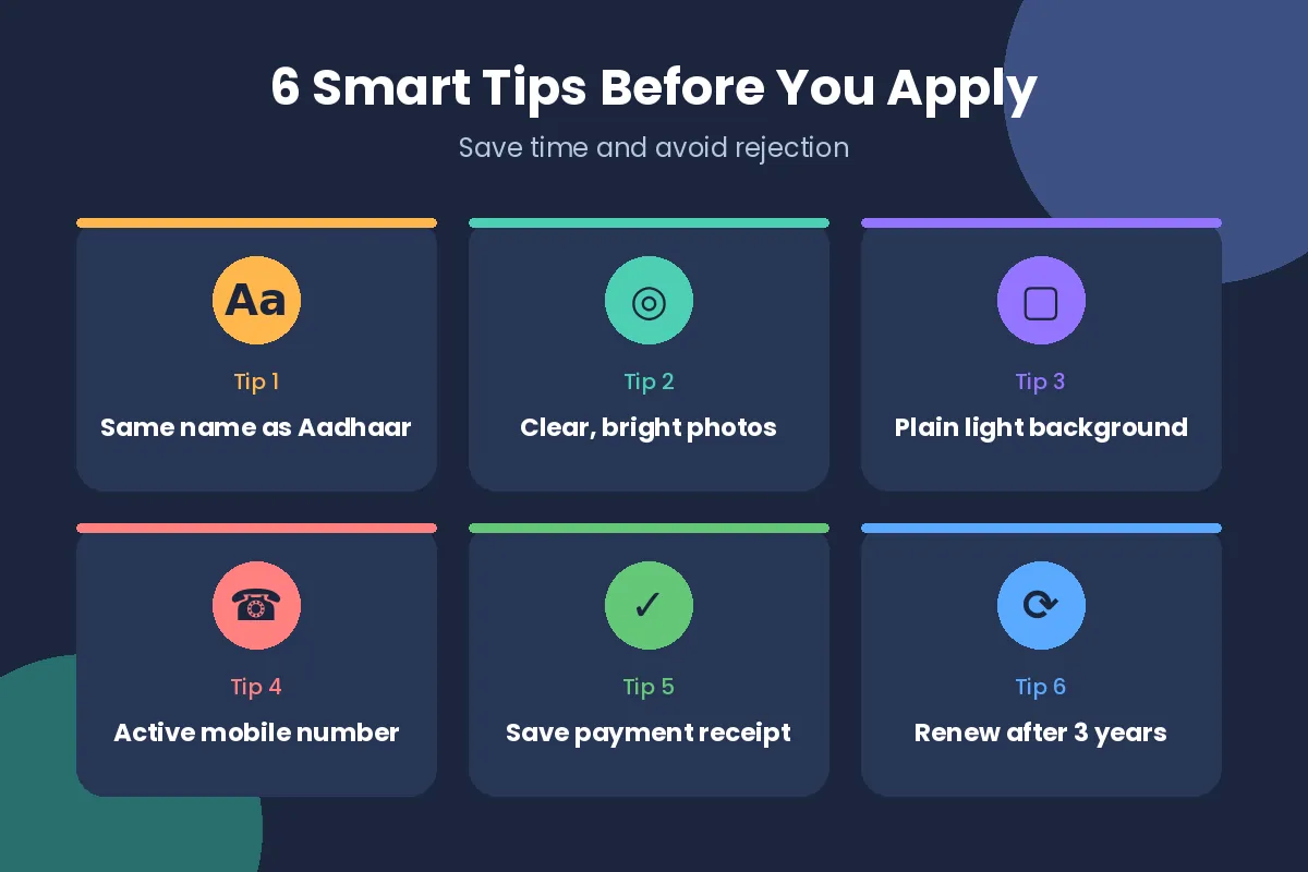 Six smart tips to avoid rejection before you apply online